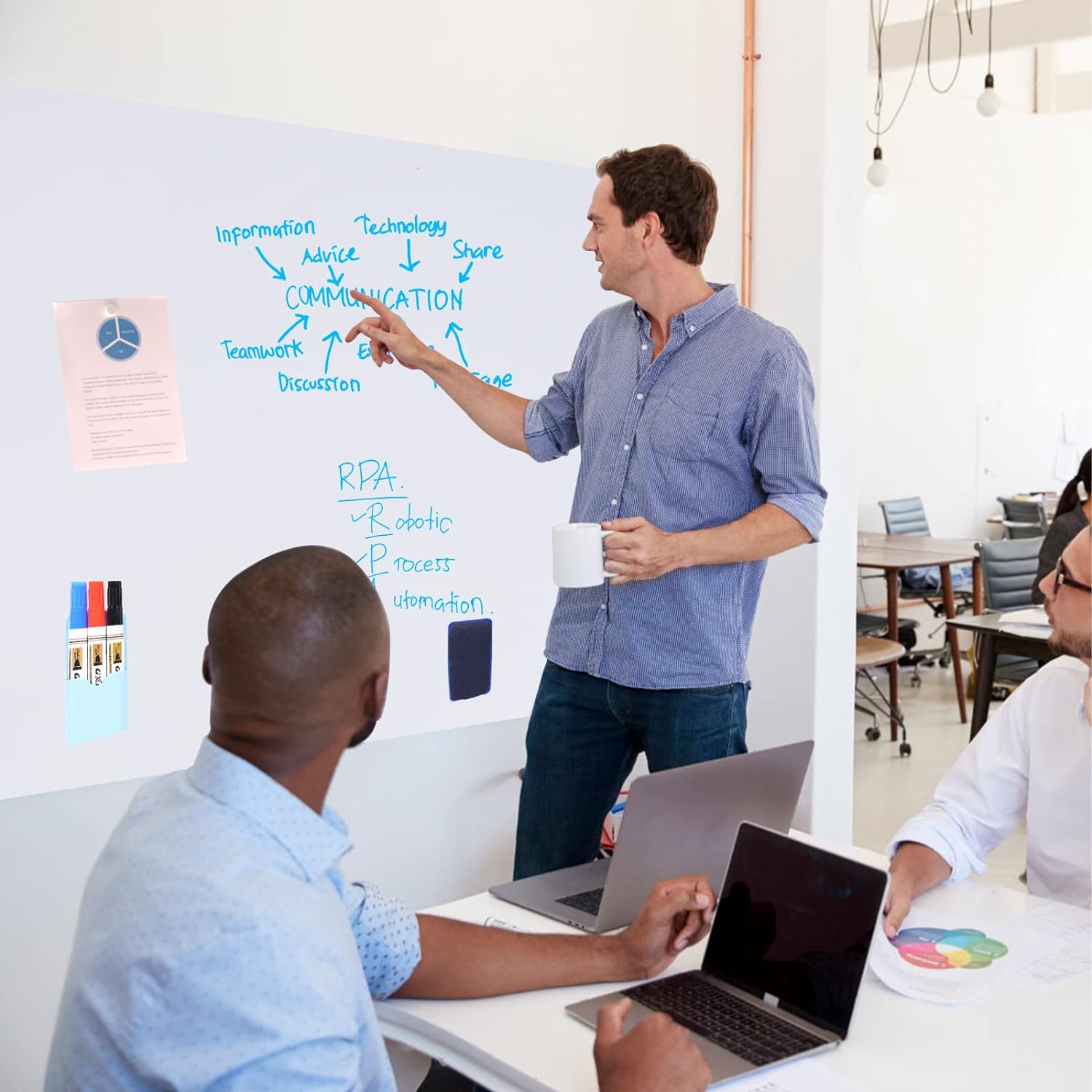 HAMIGAR Magnetic Whiteboard Sticker - Image 3