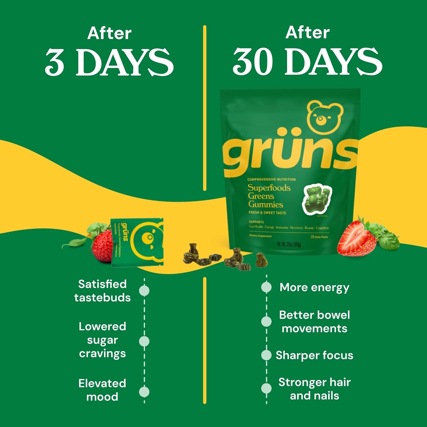 Gruns Adults Super Greens Gummies - Image 2